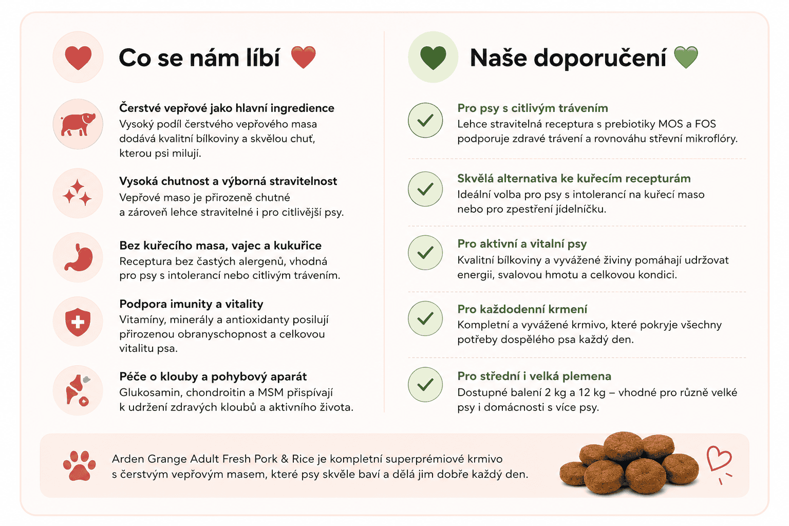 Arden Grange Adult vepřové packa doporučení